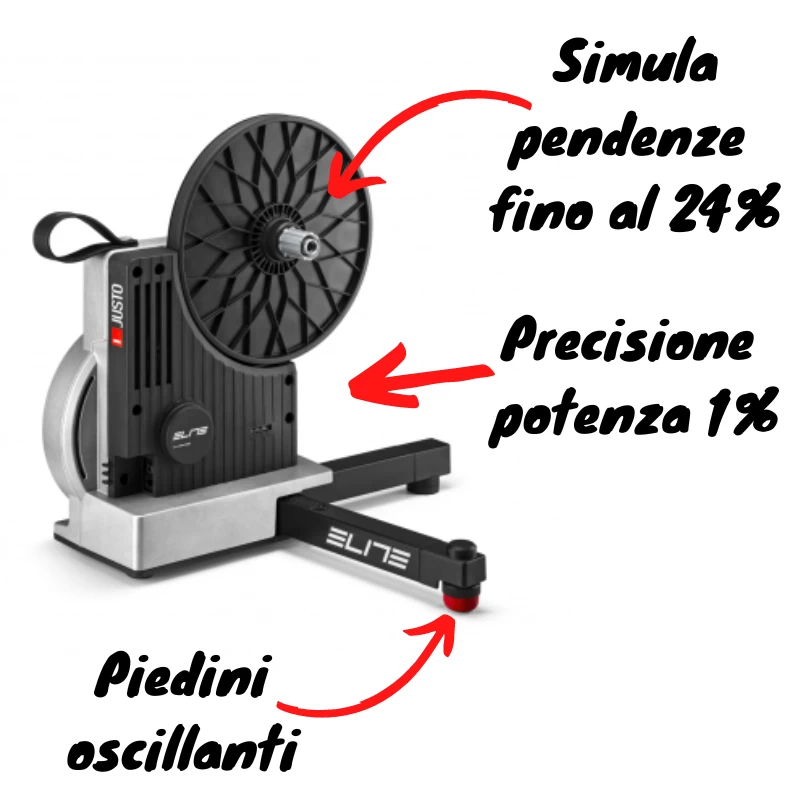 Rulli Bici ELITE JUSTO 2023 3 Rulli Bici ELITE JUSTO 2023